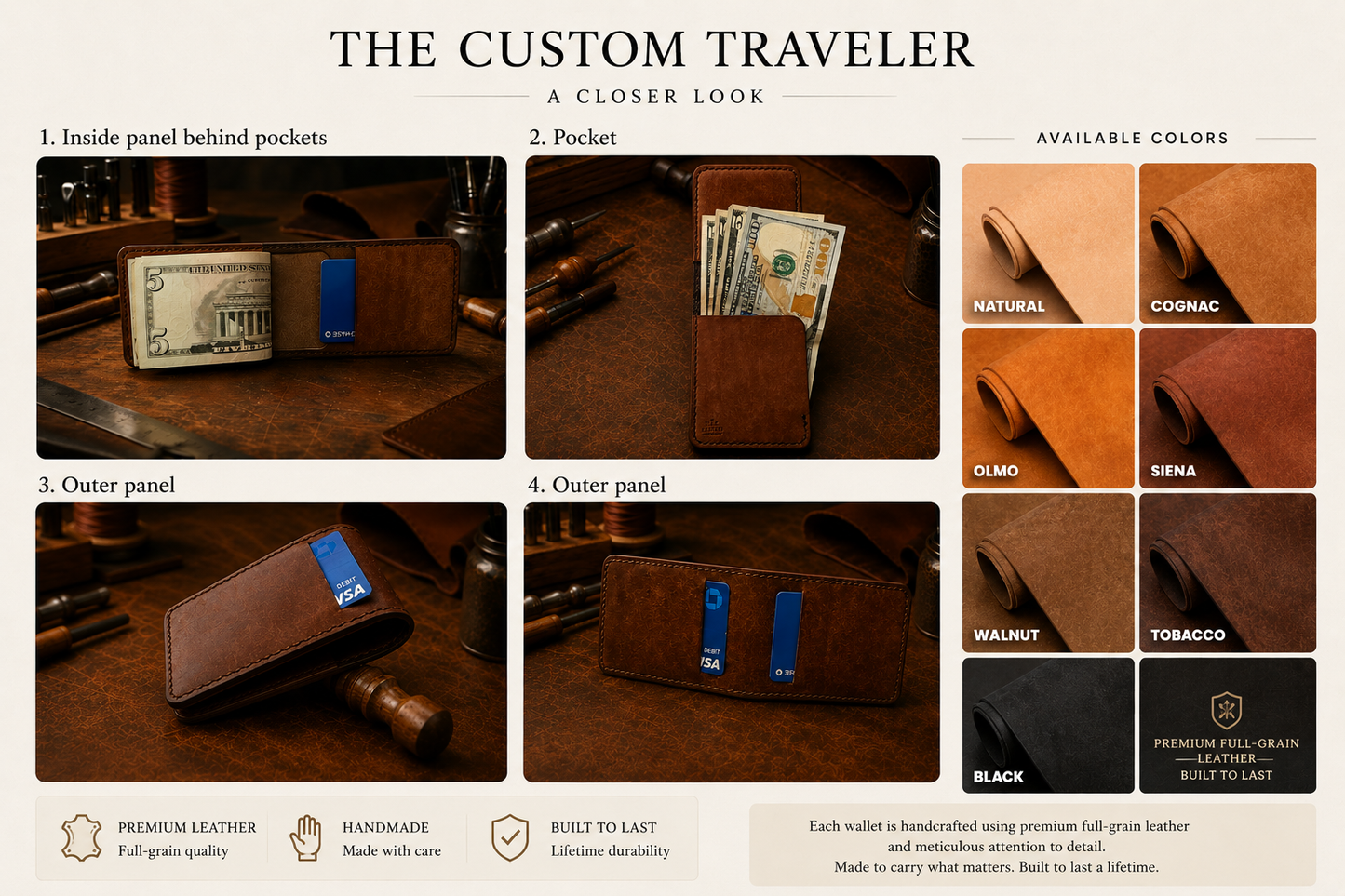 The Custom Traveler